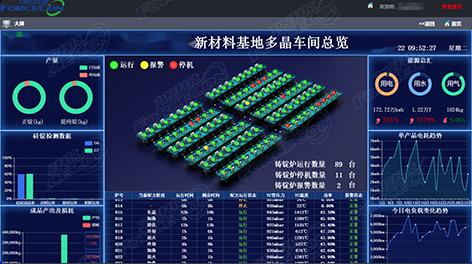 無錫某光伏產品生產企業數字化管理平臺