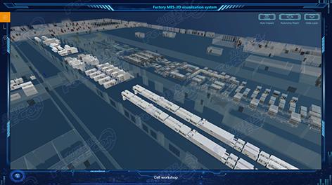 土耳其某光伏產品生產企業數字化管理平臺