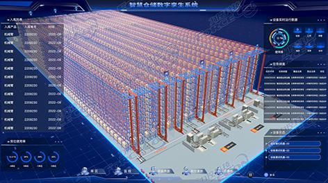 湖南某光伏產(chǎn)品生產(chǎn)企業(yè)立體庫數(shù)字孿生平臺(tái)