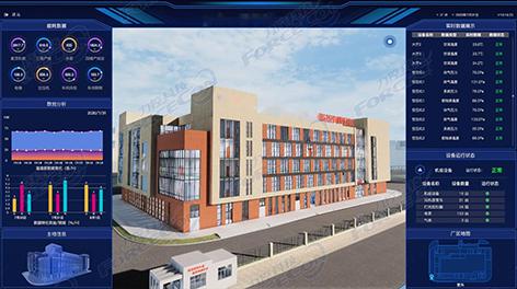 四川某計算機(jī)企業(yè)廠務(wù)監(jiān)控管理系統(tǒng)