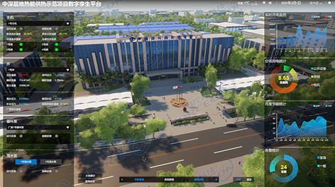 某研究院地熱供暖數字孿生管理平臺